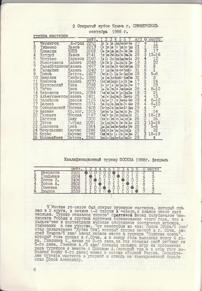 турнир мастеров в Москве, бюллетень Всероссийской Федерации Го СССР 1989 год