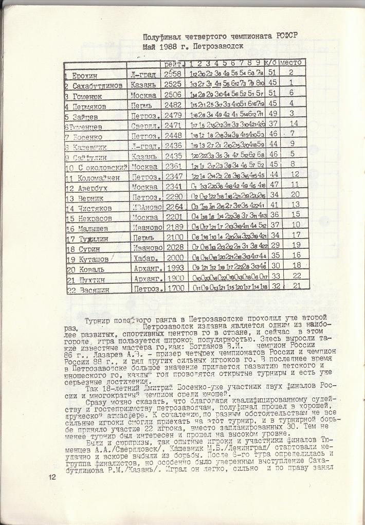 Полуфинал четвертого чемпионата РСФСР в Петрозаводске, бюллетень Всероссийской Федерации Го СССР 1989 год