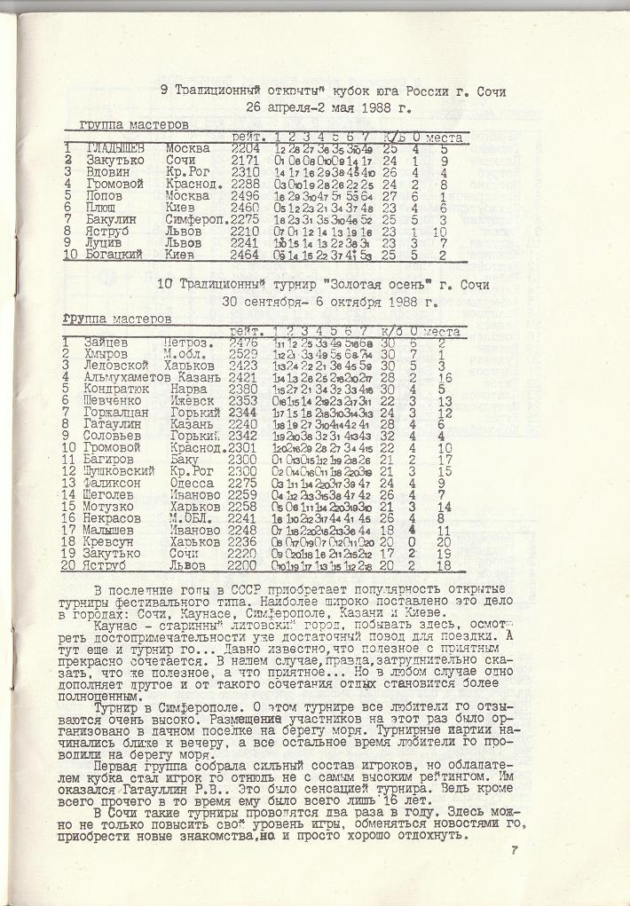 Го-бюллетень'89 Турниры в Сочи и Симферополе, бюллетень Всероссийской Федерации Го СССР 1989 год