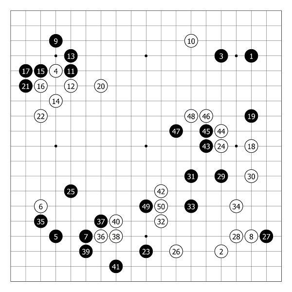 Игра началась 4 августа 1945 года в пяти километрах от Хиросимы. На этой диаграмме постановки с 1 по 50.